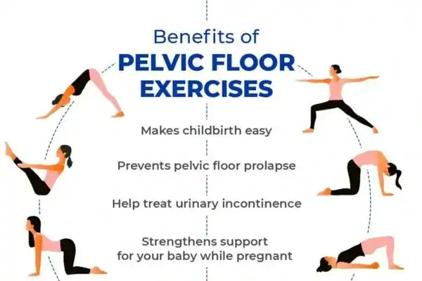 Pelvic Floor Exercises with faecal incontinence Royal Tunbridge Wells